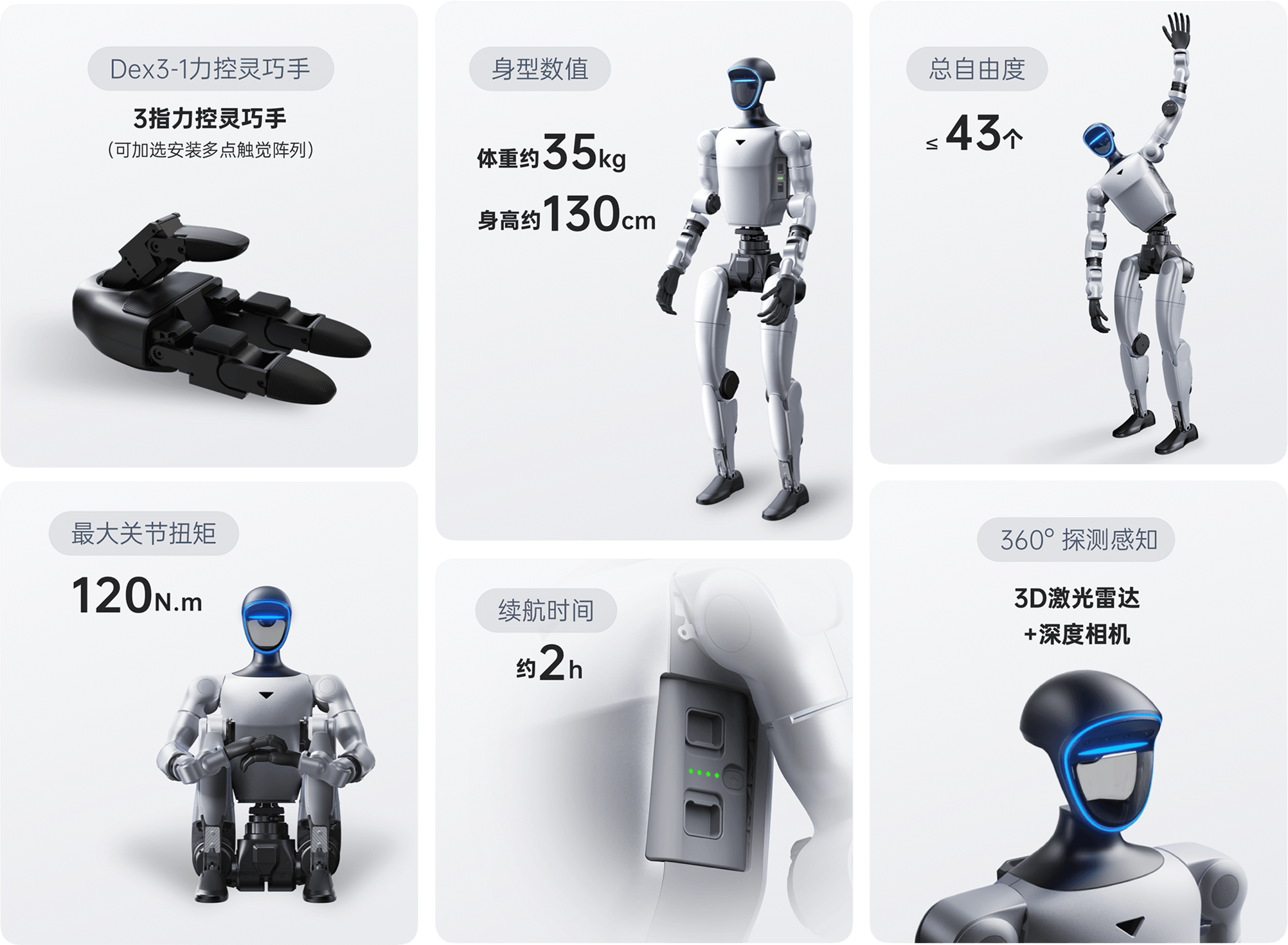 Unitree G1 开启智能体新纪元